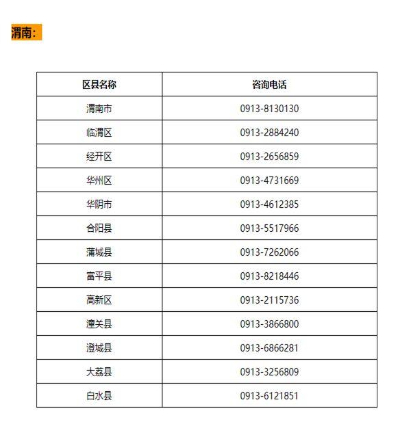 从南宁怎么去广西大学