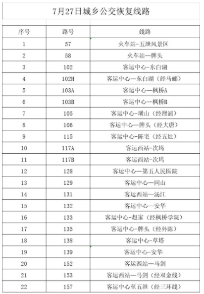 邕江在哪里_南宁怎么去_邕江水文特征