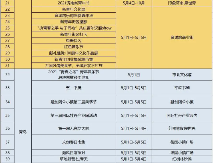 珠海* * *烧烤之地_珠海烧烤第二名_仅次于珠海的适合烧烤的公园*