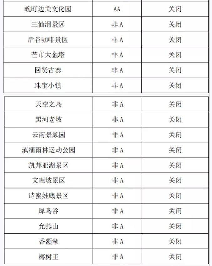 国庆去沙坝湾旅游必备物品？你带了什么？
