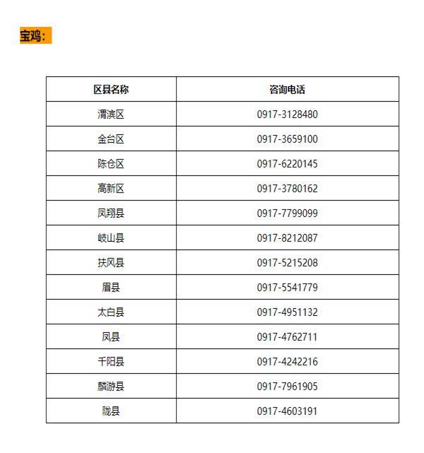 十月国庆节去临安旅游需要带什么东西