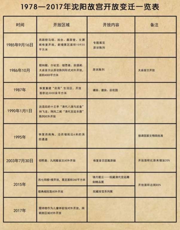 汕尾至成都旅游指南_汕尾至成都旅游安排_汕尾至成都推荐景点