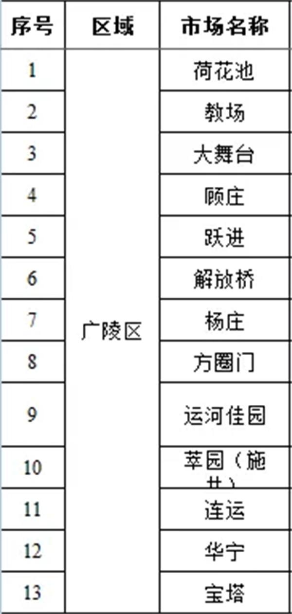 河源住宿攻略_一晚多少钱_酒店推荐