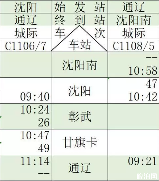 12月河源穿衣指南_ 12月河源穿什么衣服_ 12月河源天气和温度
