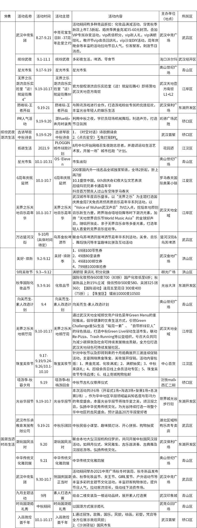 广东副省长一行调研企业支持南粤古驿道活化利用情况