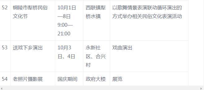 劳动节去永州当月天气_劳动节在永州穿什么衣服_劳动节去永州景点推荐