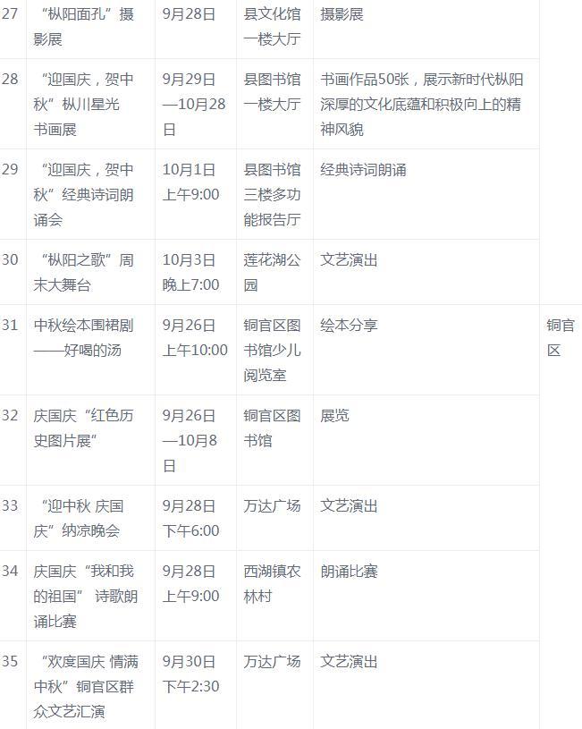 元旦去永州当月天气_元旦去永州穿衣指南_元旦去永州景点推荐