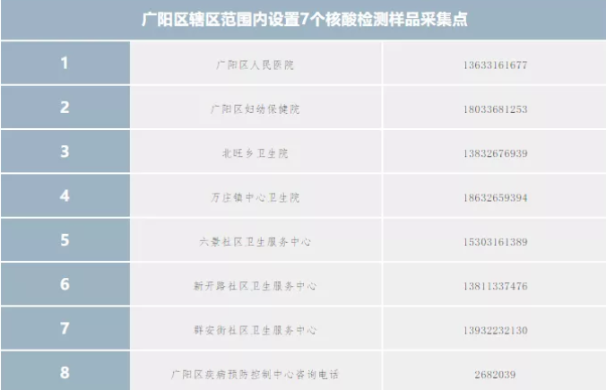 ISIC国际学生身份证在香港有什么用？
